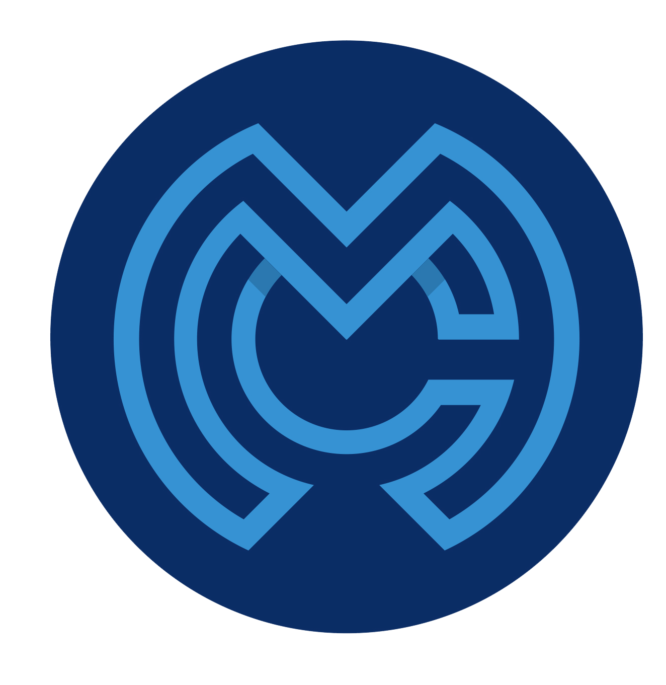 MyChoiceGroup